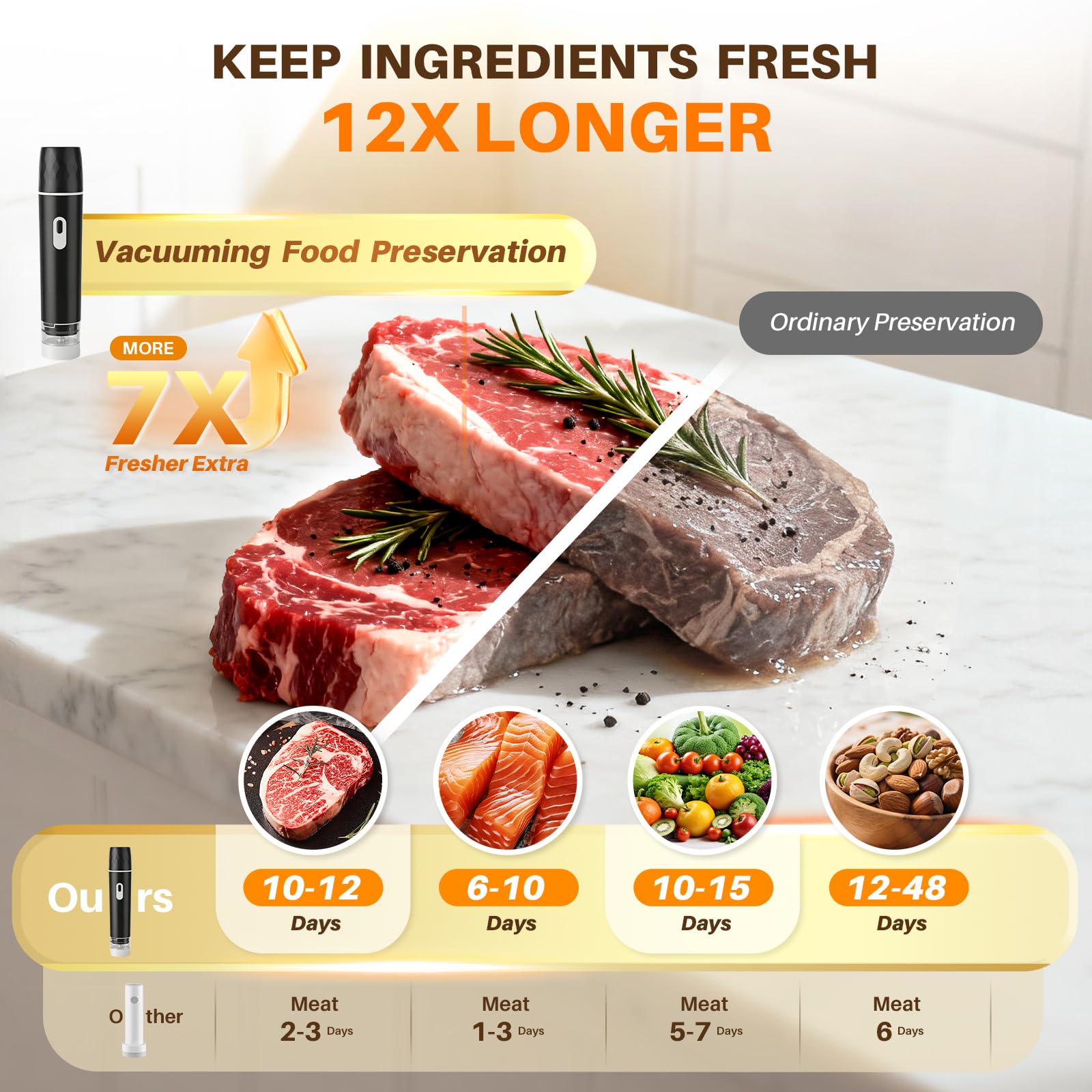 Machine à sceller sous vide al - Food Storage Vacuum Sealer Machine avis et prix