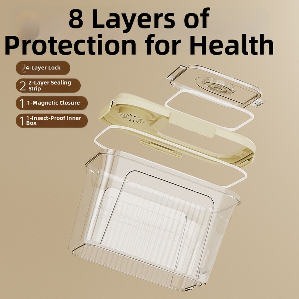 Conteneur de stockage alimenta - Food Storage Acrylic Containers avis et prix